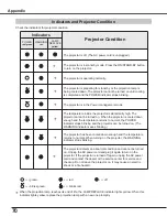 Preview for 70 page of Sanyo PLC-XU4000 Owner'S Manual