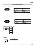 Preview for 75 page of Sanyo PLC-XU4000 Owner'S Manual