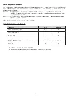 Preview for 12 page of Sanyo PLC-XU4000 Service Manual