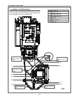 Preview for 23 page of Sanyo PLC-XU4000 Service Manual