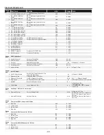 Preview for 48 page of Sanyo PLC-XU4000 Service Manual