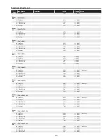 Preview for 49 page of Sanyo PLC-XU4000 Service Manual