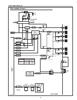 Preview for 57 page of Sanyo PLC-XU4000 Service Manual