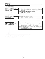 Preview for 61 page of Sanyo PLC-XU4000 Service Manual