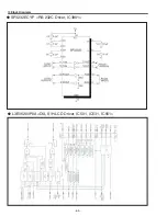 Preview for 64 page of Sanyo PLC-XU4000 Service Manual