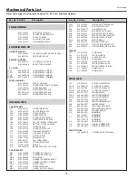 Preview for 76 page of Sanyo PLC-XU4000 Service Manual