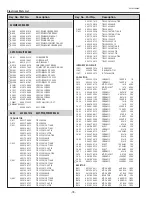 Preview for 78 page of Sanyo PLC-XU4000 Service Manual