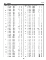 Preview for 83 page of Sanyo PLC-XU4000 Service Manual