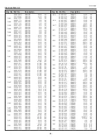 Preview for 84 page of Sanyo PLC-XU4000 Service Manual