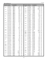 Preview for 85 page of Sanyo PLC-XU4000 Service Manual