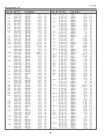 Preview for 86 page of Sanyo PLC-XU4000 Service Manual