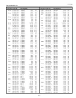 Предварительный просмотр 87 страницы Sanyo PLC-XU4000 Service Manual