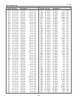 Предварительный просмотр 89 страницы Sanyo PLC-XU4000 Service Manual