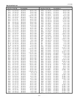 Предварительный просмотр 91 страницы Sanyo PLC-XU4000 Service Manual