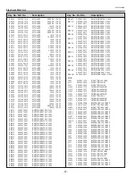 Предварительный просмотр 92 страницы Sanyo PLC-XU4000 Service Manual