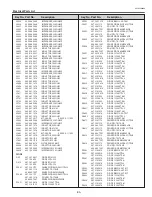 Предварительный просмотр 93 страницы Sanyo PLC-XU4000 Service Manual