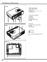 Preview for 8 page of Sanyo PLC XU41 - XGA LCD Projector Owner'S Manual