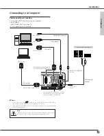 Preview for 15 page of Sanyo PLC XU41 - XGA LCD Projector Owner'S Manual