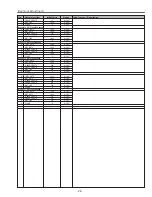 Preview for 33 page of Sanyo PLC-XU45 Service Manual