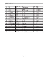 Preview for 41 page of Sanyo PLC-XU45 Service Manual