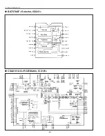 Preview for 48 page of Sanyo PLC-XU45 Service Manual