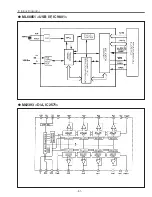 Preview for 51 page of Sanyo PLC-XU45 Service Manual