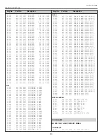 Preview for 60 page of Sanyo PLC-XU45 Service Manual