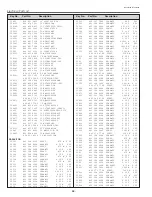 Preview for 68 page of Sanyo PLC-XU45 Service Manual