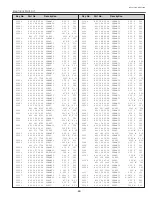 Preview for 69 page of Sanyo PLC-XU45 Service Manual