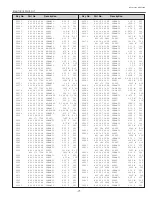 Preview for 71 page of Sanyo PLC-XU45 Service Manual