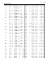 Preview for 73 page of Sanyo PLC-XU45 Service Manual