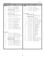 Preview for 87 page of Sanyo PLC-XU45 Service Manual