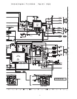 Preview for 104 page of Sanyo PLC-XU45 Service Manual