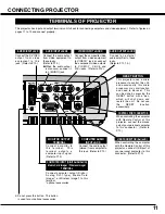 Preview for 11 page of Sanyo PLC-XU46 Owner'S Manual