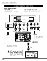 Preview for 12 page of Sanyo PLC-XU46 Owner'S Manual