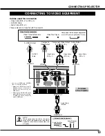 Preview for 13 page of Sanyo PLC-XU46 Owner'S Manual