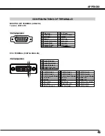 Preview for 45 page of Sanyo PLC-XU46 Owner'S Manual