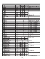 Предварительный просмотр 10 страницы Sanyo PLC-XU48 Service Manual