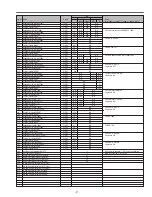 Предварительный просмотр 11 страницы Sanyo PLC-XU48 Service Manual