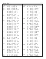 Предварительный просмотр 16 страницы Sanyo PLC-XU48 Service Manual