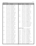 Предварительный просмотр 17 страницы Sanyo PLC-XU48 Service Manual