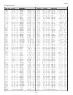 Предварительный просмотр 20 страницы Sanyo PLC-XU48 Service Manual