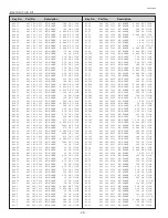 Предварительный просмотр 22 страницы Sanyo PLC-XU48 Service Manual