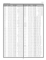 Предварительный просмотр 25 страницы Sanyo PLC-XU48 Service Manual