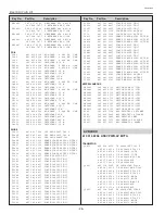 Предварительный просмотр 26 страницы Sanyo PLC-XU48 Service Manual