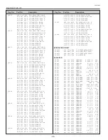 Предварительный просмотр 28 страницы Sanyo PLC-XU48 Service Manual