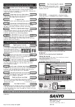 Preview for 2 page of Sanyo PLC-XU48 Specifications