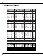 Preview for 50 page of Sanyo PLC-XU50/A Owner'S Manual