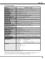 Preview for 51 page of Sanyo PLC-XU50/A Owner'S Manual