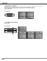 Preview for 52 page of Sanyo PLC-XU50/A Owner'S Manual